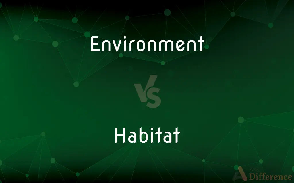 Environment vs. Habitat — What's the Difference?