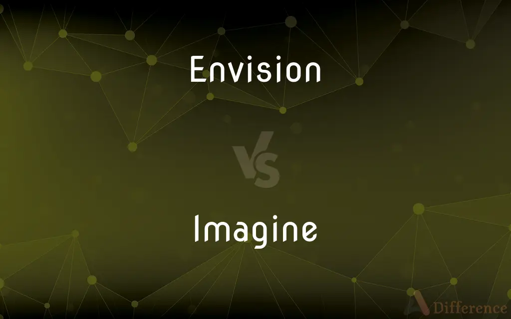 Envision vs. Imagine — What's the Difference?