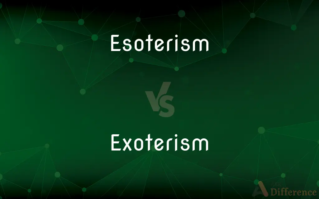 Esoterism vs. Exoterism — What's the Difference?