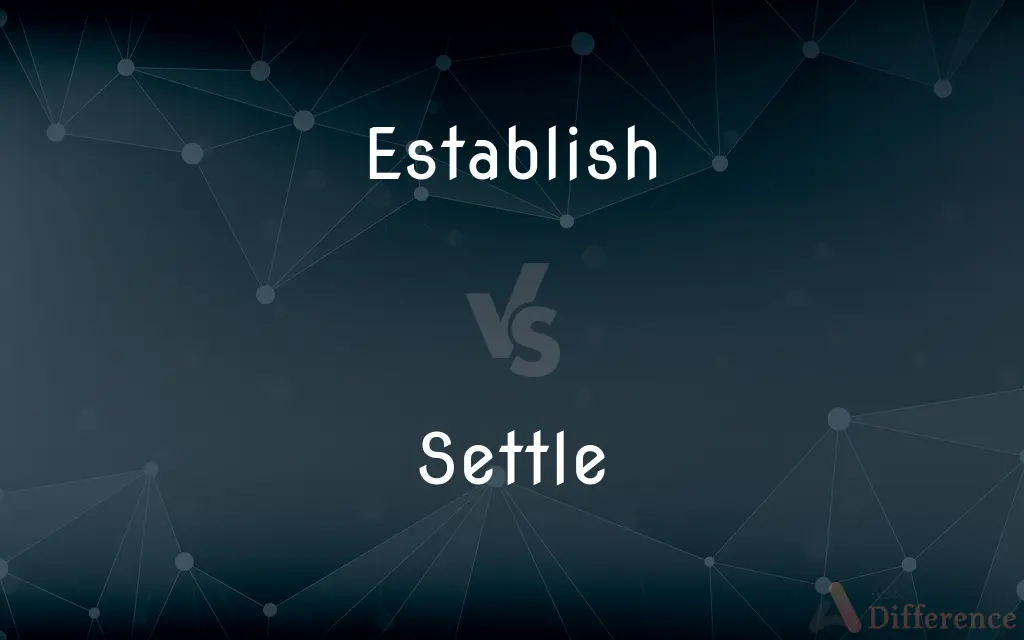 Establish vs. Settle — What's the Difference?