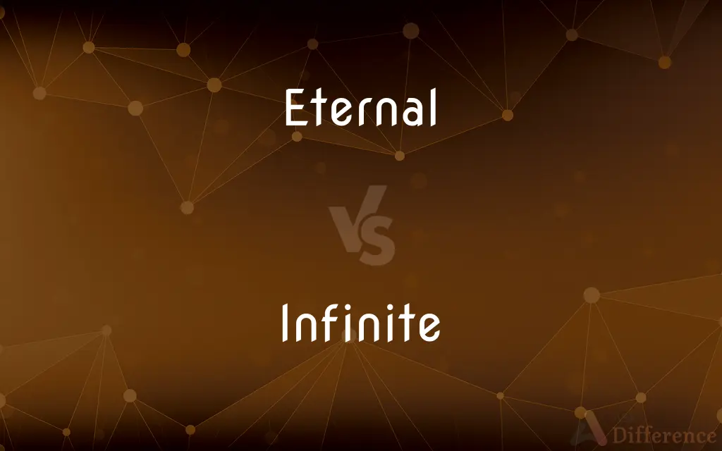 Eternal vs. Infinite — What's the Difference?