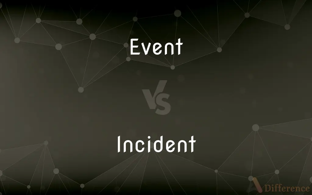 Event vs. Incident — What's the Difference?