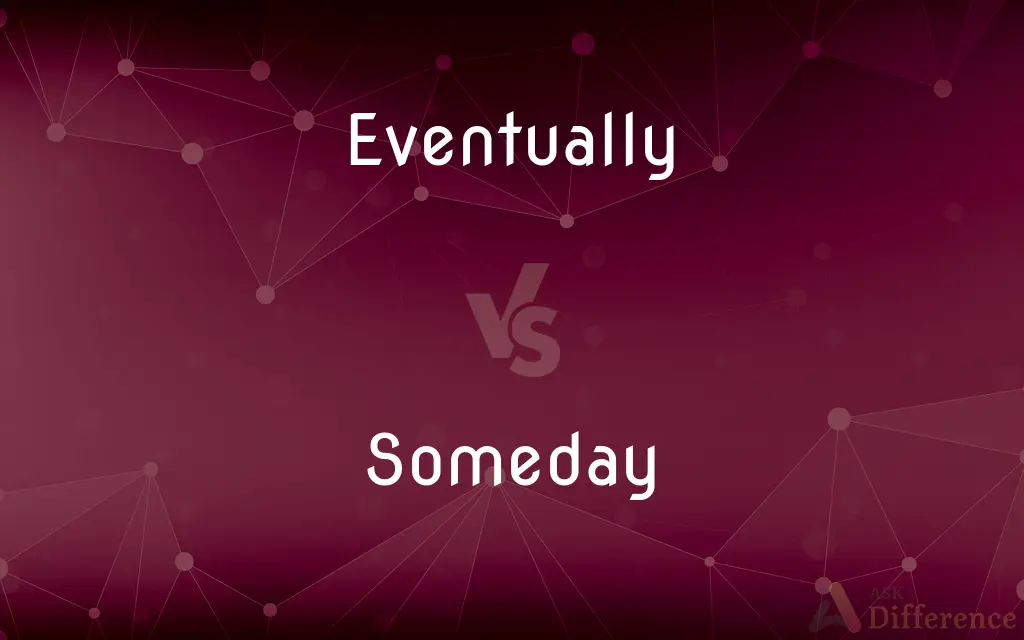 Eventually vs. Someday — What's the Difference?