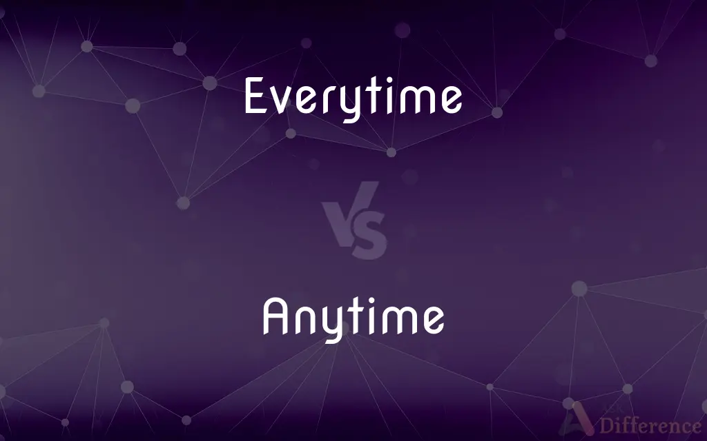 Everytime vs. Anytime — What's the Difference?