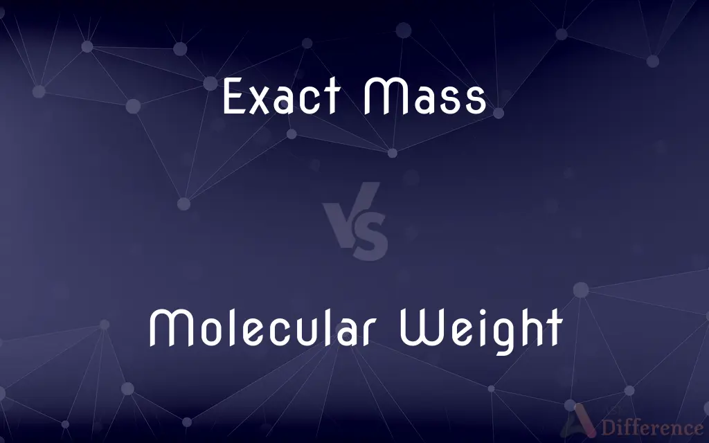 Exact Mass vs. Molecular Weight — What's the Difference?
