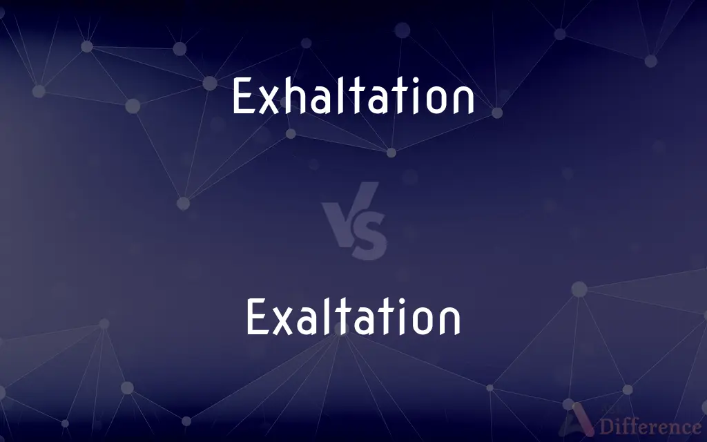 Exhaltation vs. Exaltation — Which is Correct Spelling?