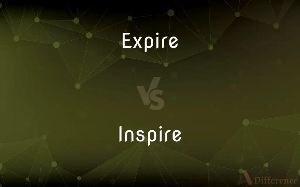 Expire vs. Inspire — What's the Difference?