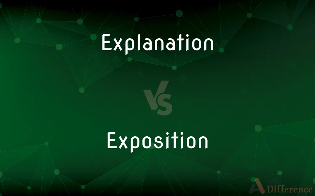Explanation vs. Exposition — What's the Difference?