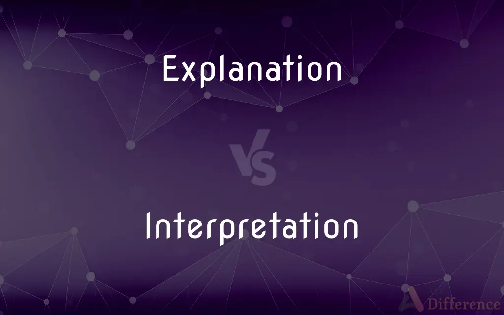 Explanation vs. Interpretation — What's the Difference?