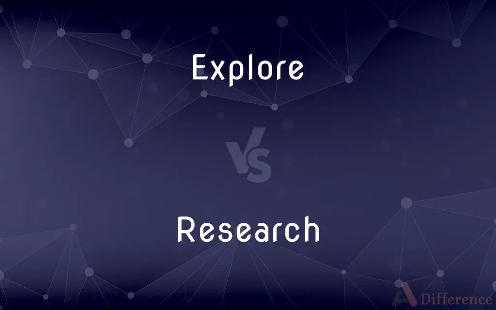 Explore vs. Research — What's the Difference?