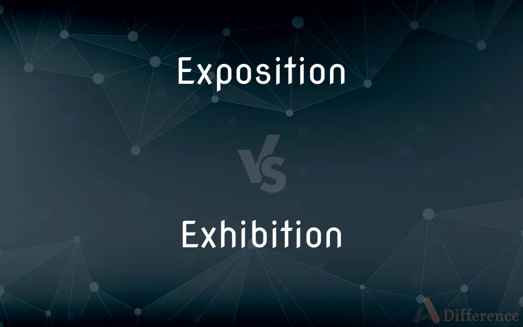 Exposition vs. Exhibition — What's the Difference?