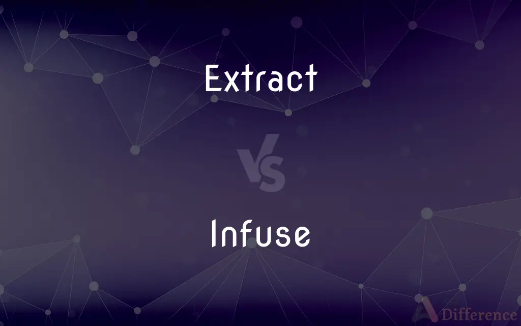 Extract vs. Infuse — What's the Difference?