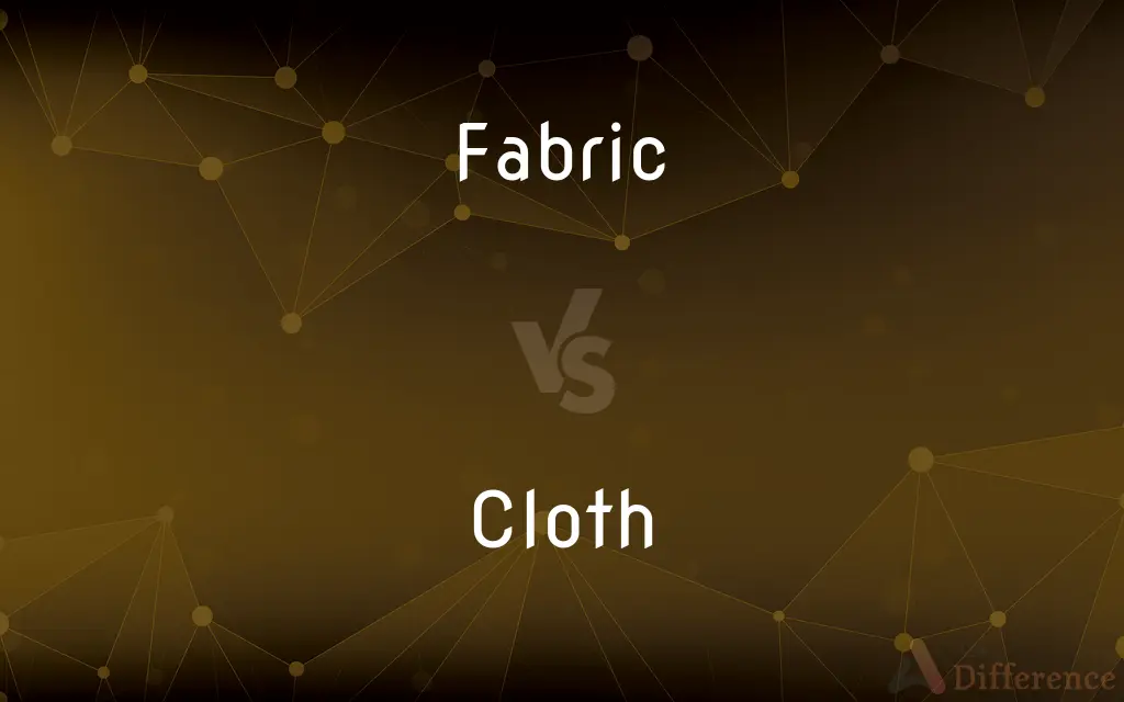 Fabric vs. Cloth — What's the Difference?