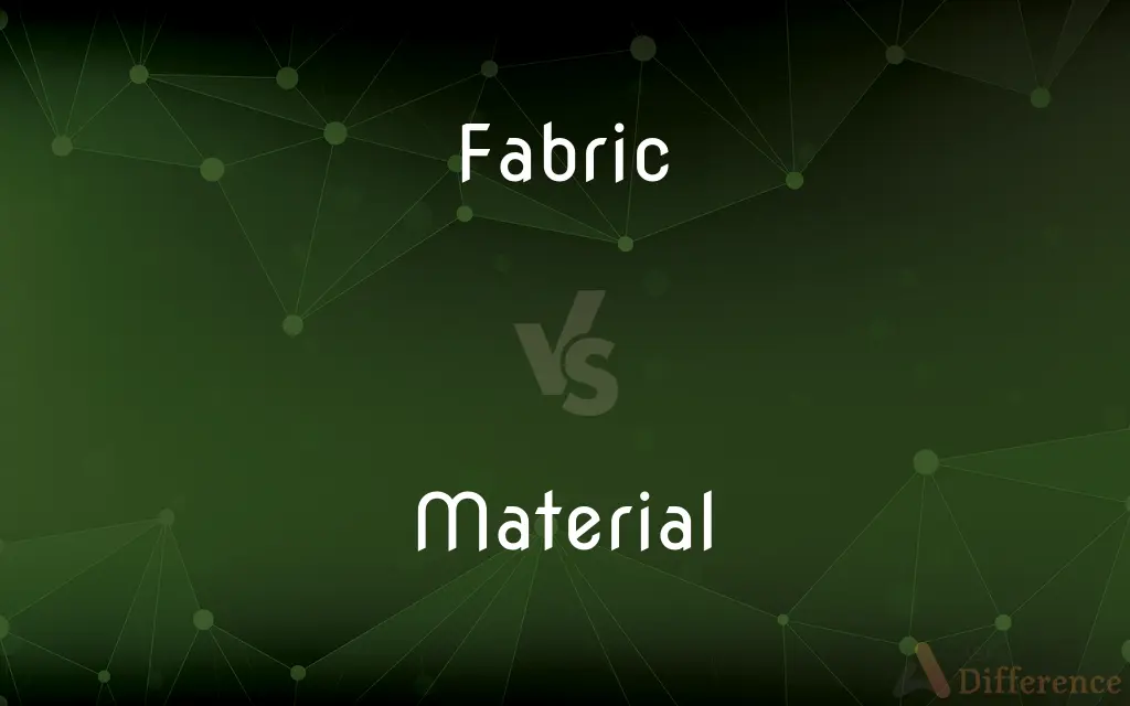 Fabric vs. Material — What's the Difference?