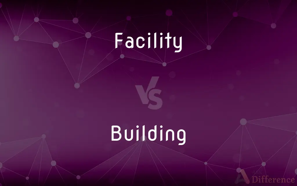 Facility vs. Building — What's the Difference?