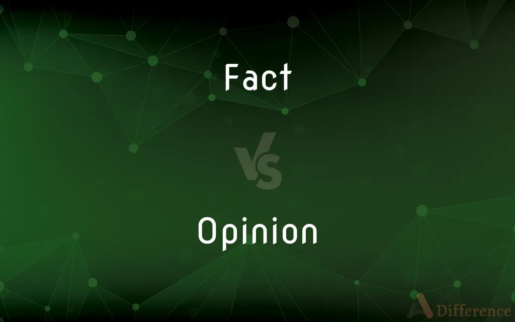 Fact vs. Opinion — What's the Difference?