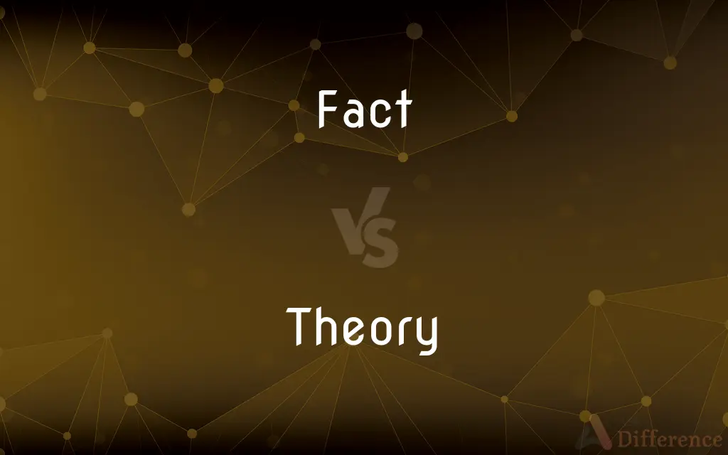 Fact vs. Theory — What's the Difference?