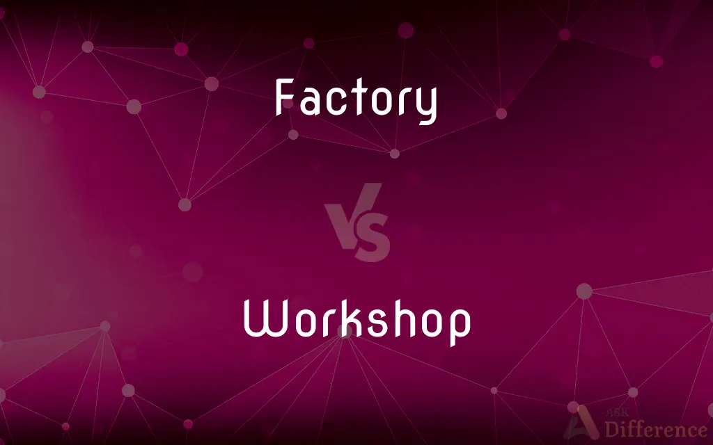 Factory vs. Workshop — What's the Difference?