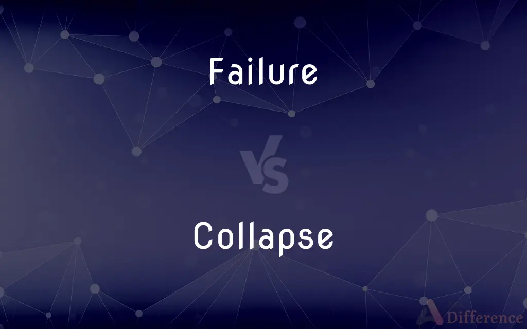 Failure vs. Collapse — What's the Difference?