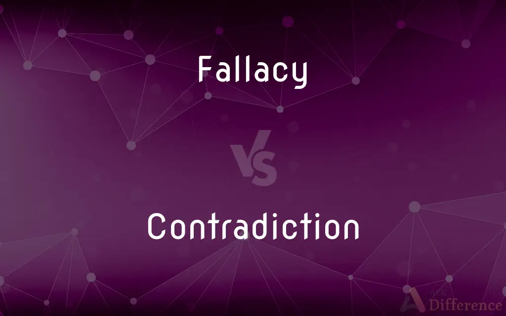 Fallacy vs. Contradiction — What's the Difference?