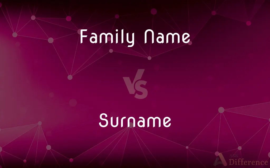 Family Name vs. Surname — What's the Difference?