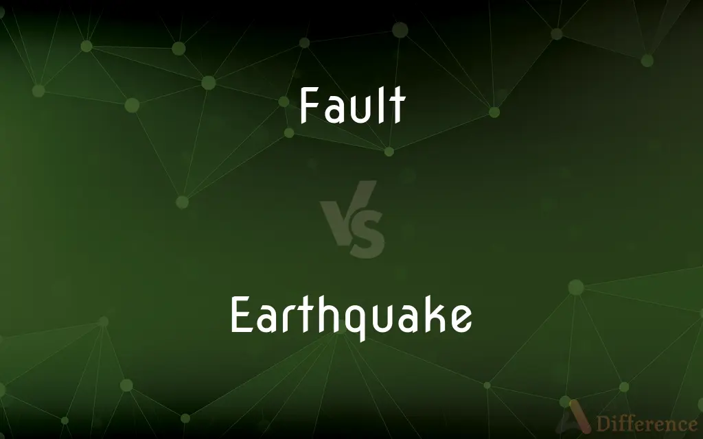 Fault vs. Earthquake