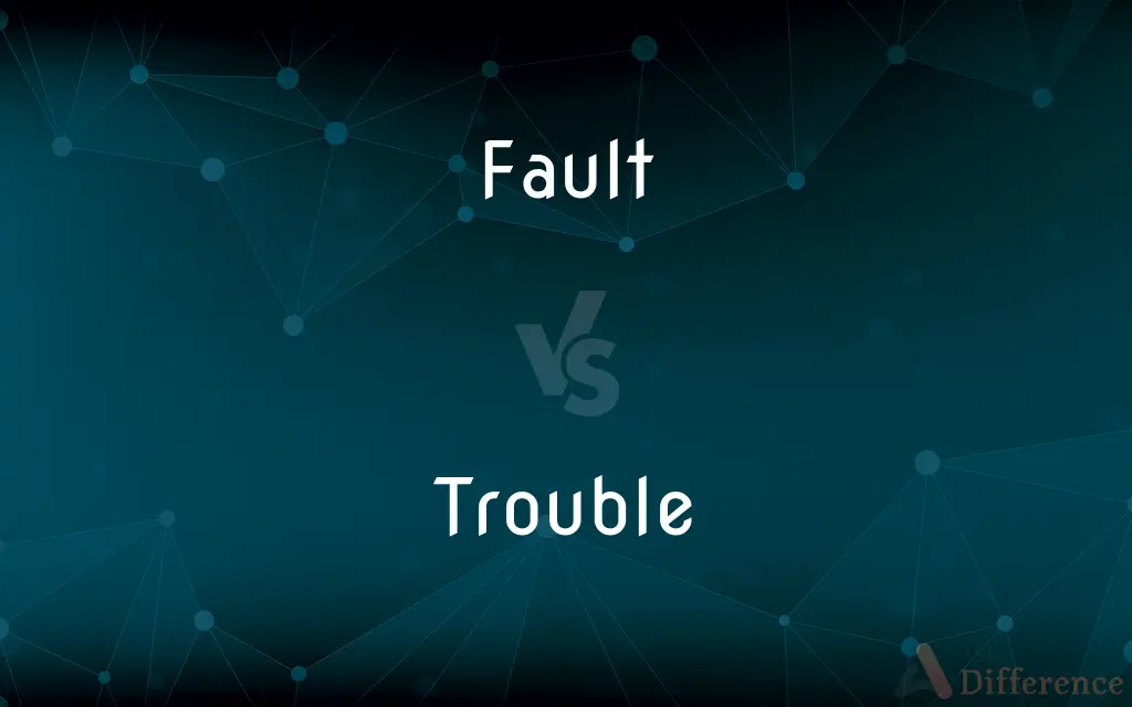 Fault vs. Trouble