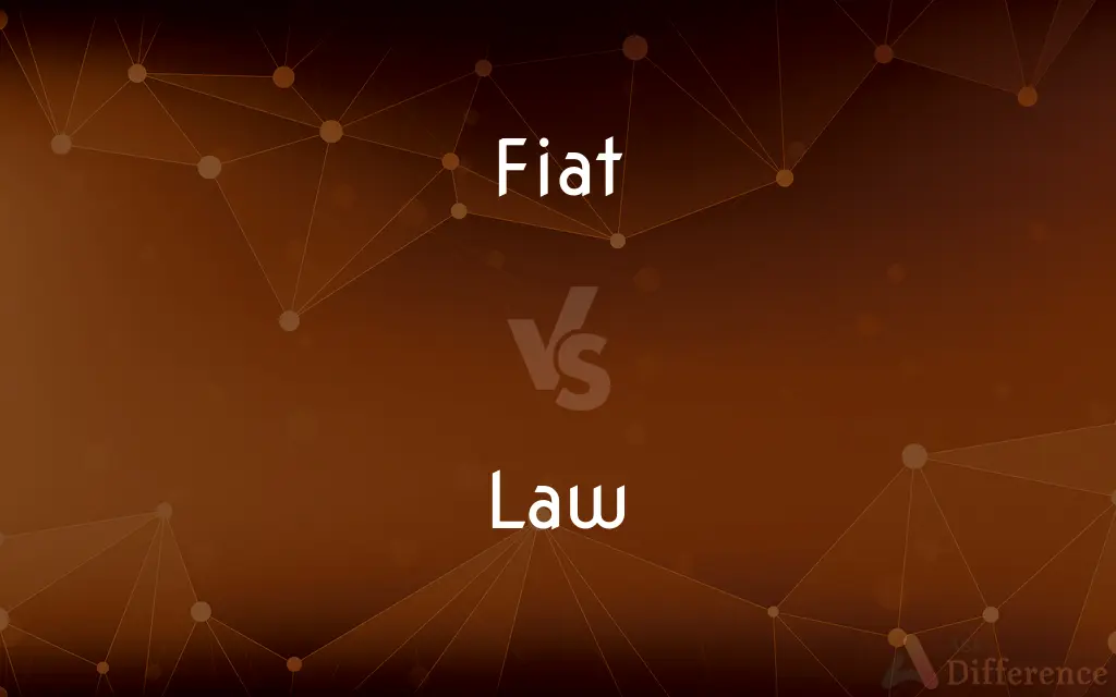 Fiat vs. Law — What's the Difference?