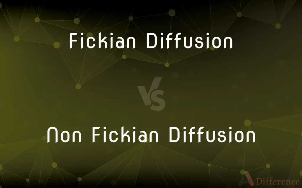 Fickian Diffusion vs. Non Fickian Diffusion — What's the Difference?