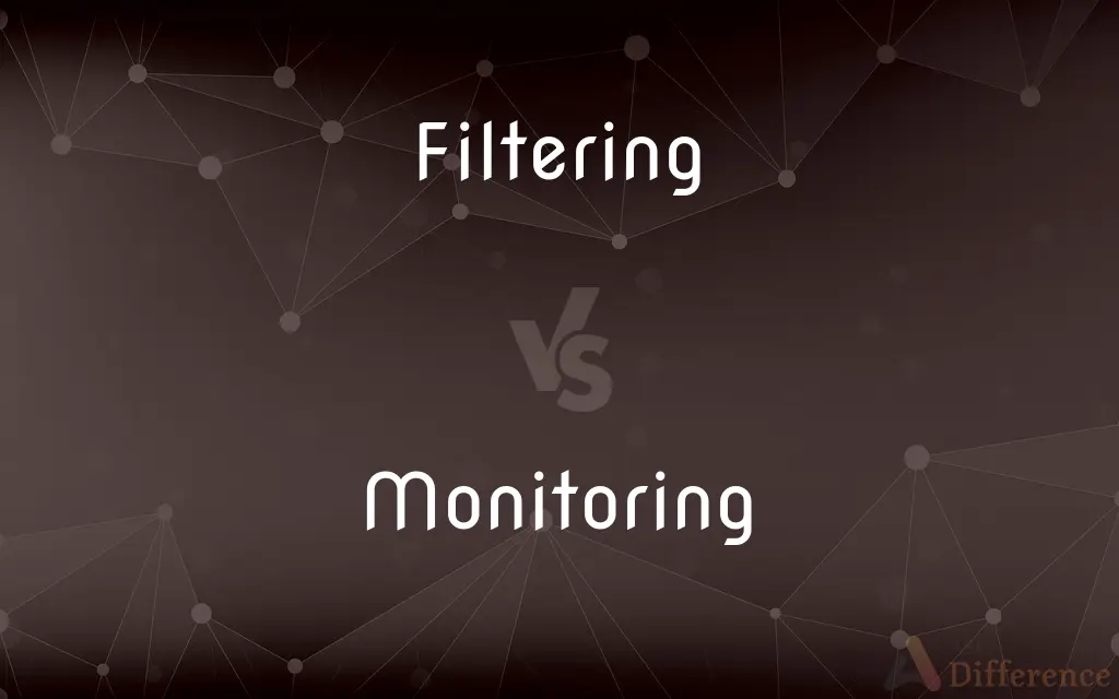 Filtering vs. Monitoring — What's the Difference?