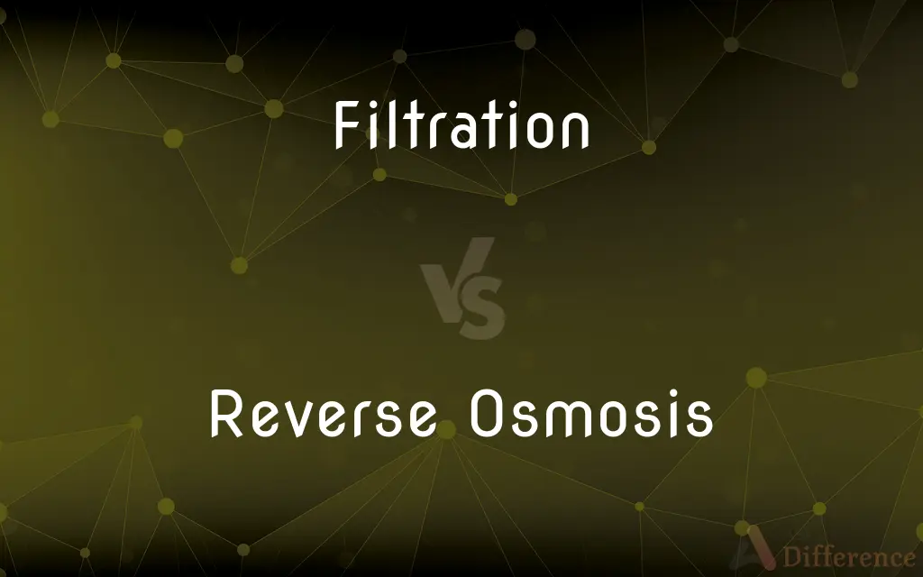 Filtration vs. Reverse Osmosis — What's the Difference?