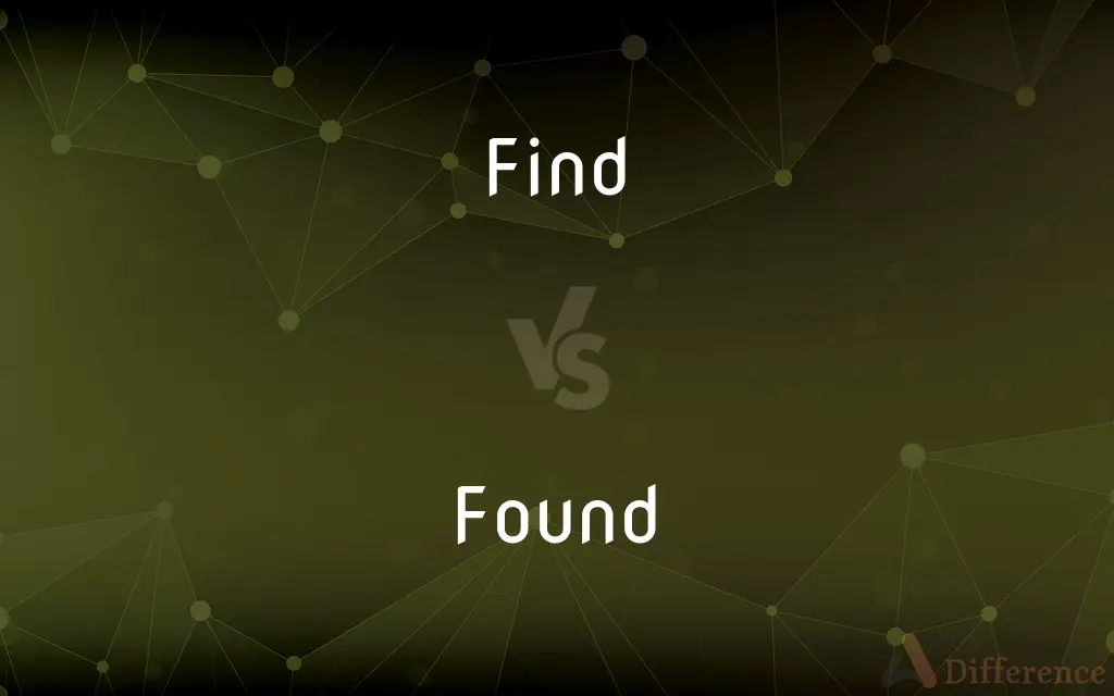 Find vs. Found — What's the Difference?