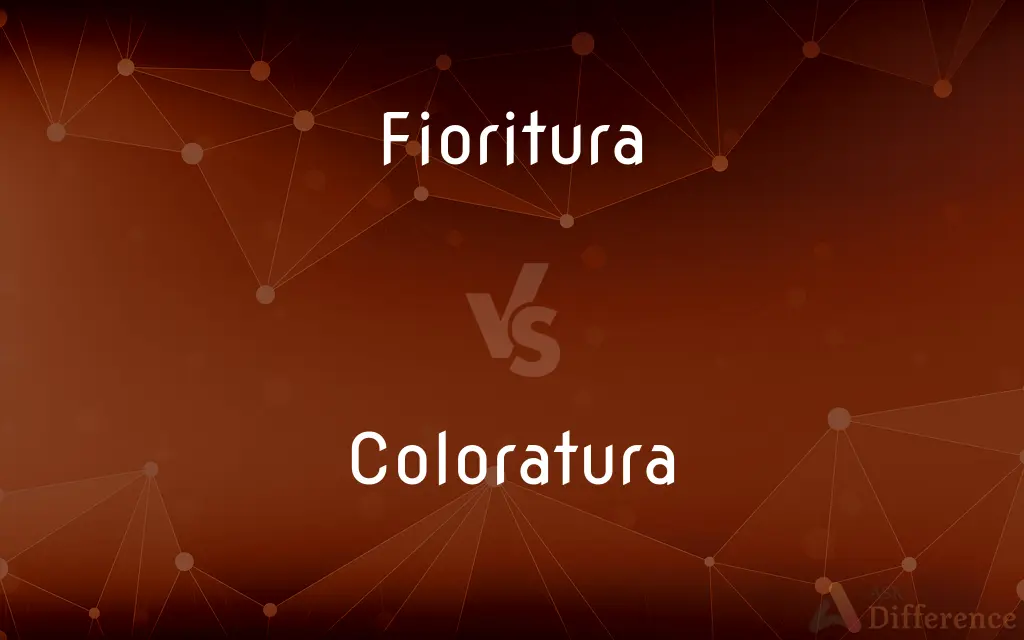 Fioritura vs. Coloratura — What's the Difference?