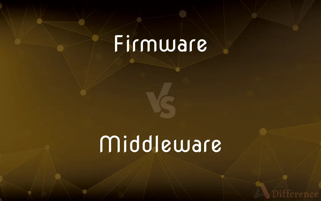 Firmware vs. Middleware — What's the Difference?