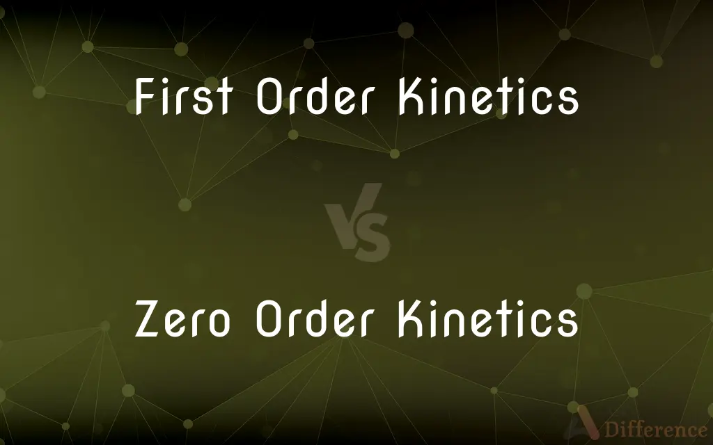 First Order Kinetics vs. Zero Order Kinetics — What's the Difference?