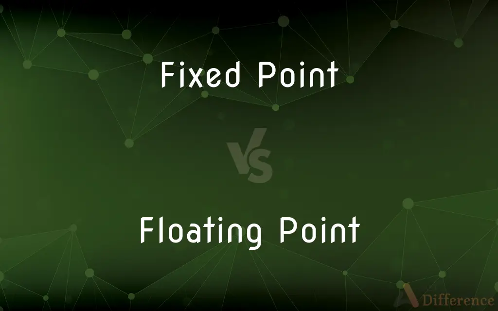 Fixed Point vs. Floating Point — What's the Difference?