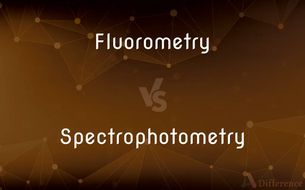 Fluorometry vs. Spectrophotometry — What's the Difference?