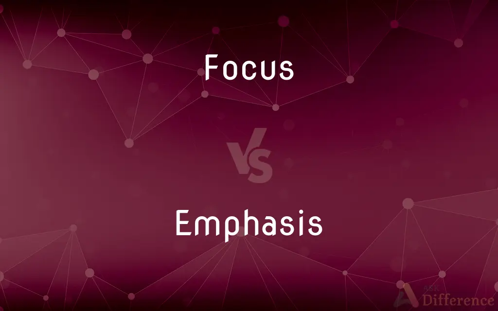 Focus vs. Emphasis — What's the Difference?