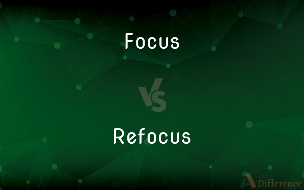 Focus vs. Refocus — What's the Difference?