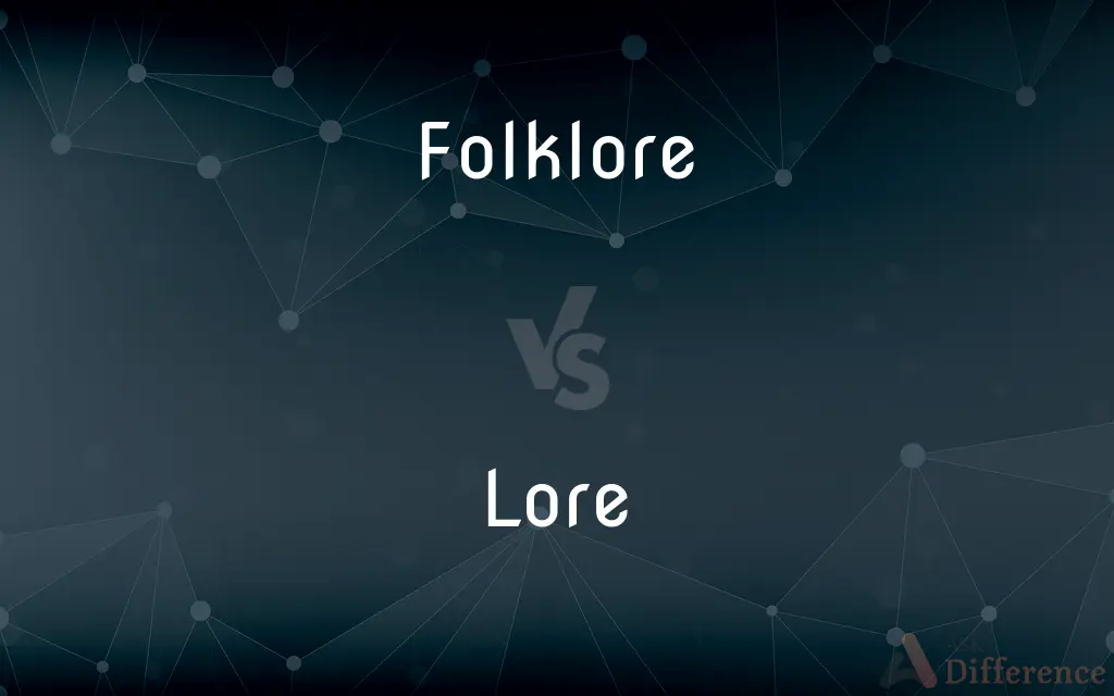 Folklore vs. Lore — What's the Difference?