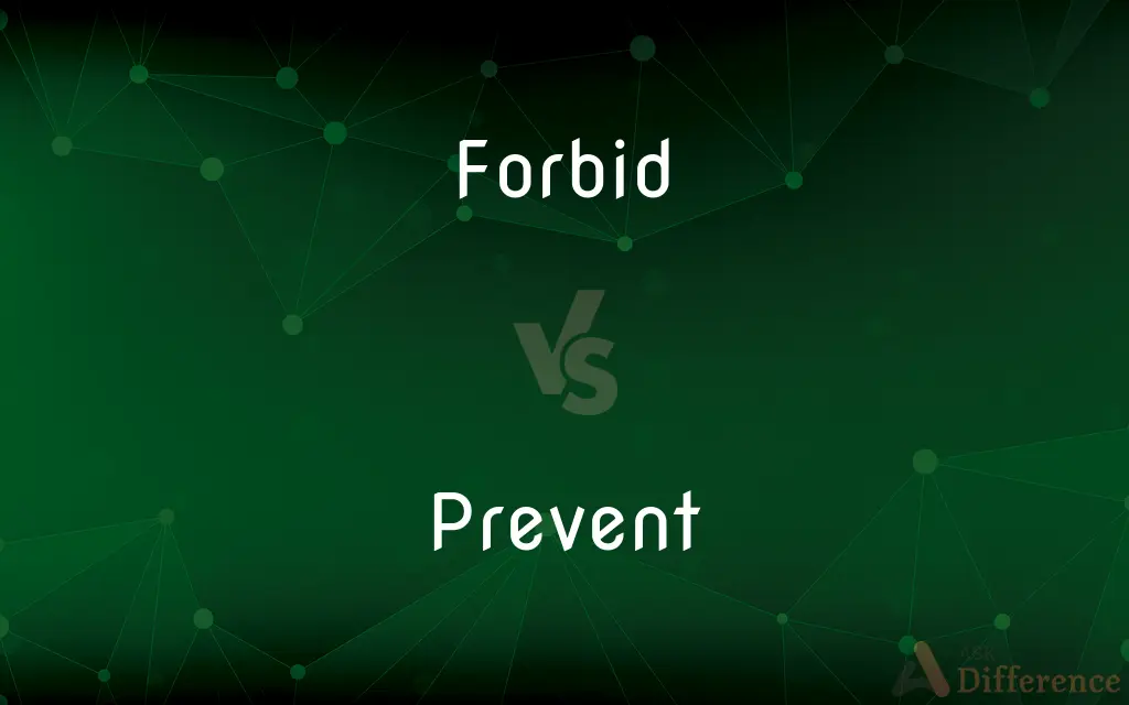 Forbid vs. Prevent — What's the Difference?