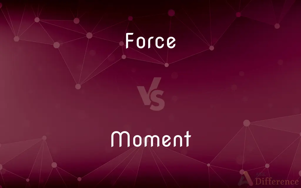 Force vs. Moment — What's the Difference?
