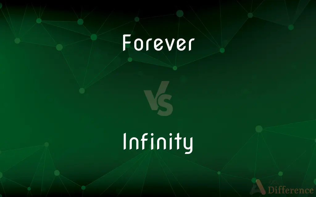 Forever vs. Infinity — What's the Difference?