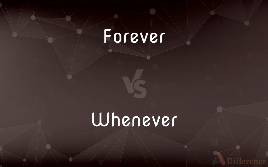Forever Vs Whenever Ask Difference