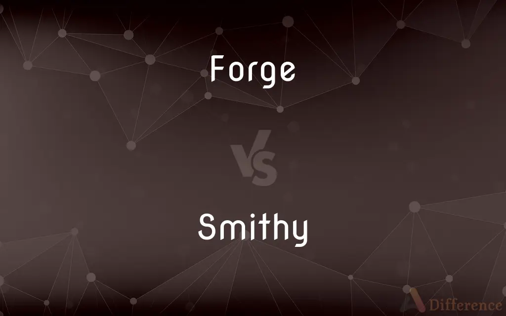 Forge vs. Smithy — What's the Difference?