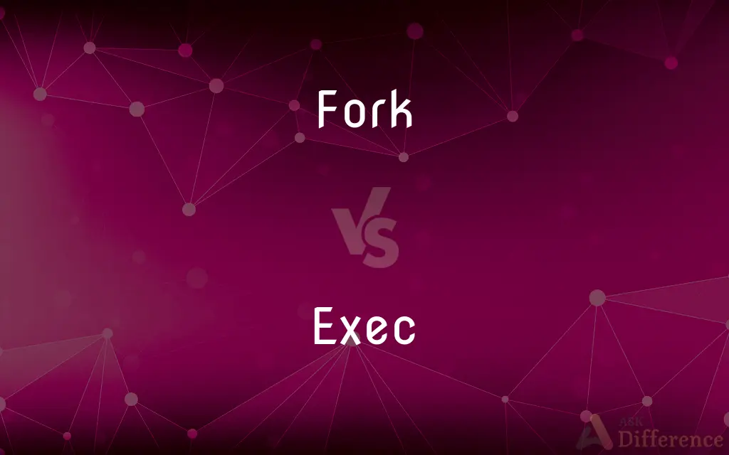 Fork vs. Exec — What's the Difference?