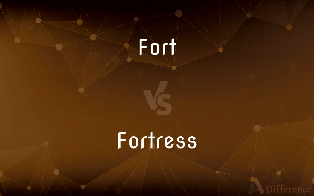 Fort vs. Fortress — What's the Difference?