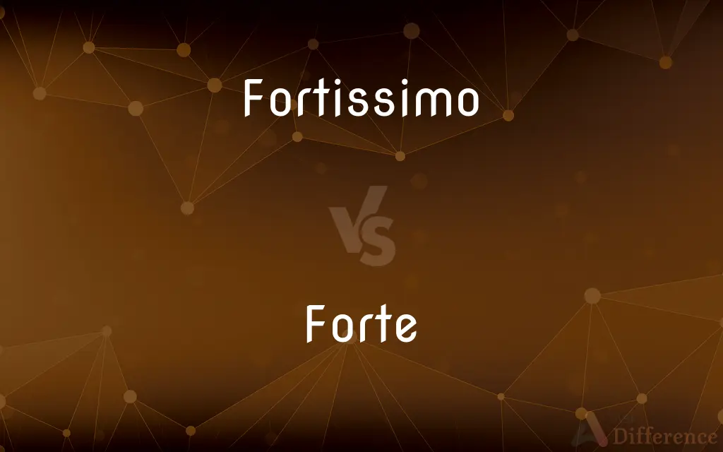 Fortissimo vs. Forte — What's the Difference?