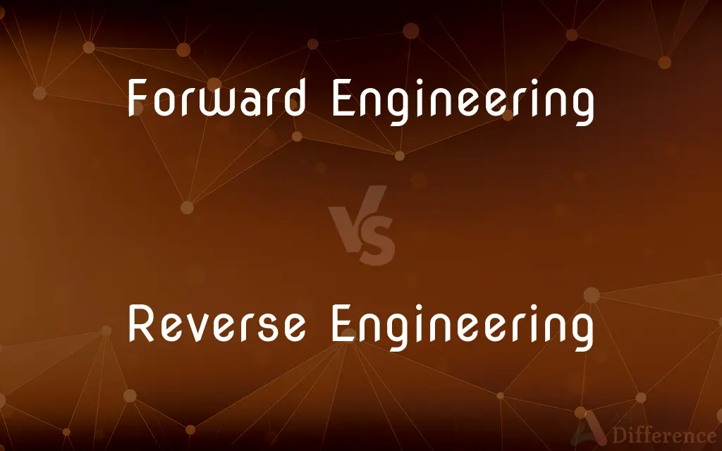 Forward Engineering vs. Reverse Engineering — What's the Difference?
