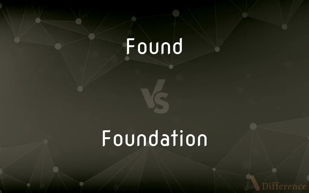 Found vs. Foundation — What's the Difference?